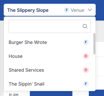 The venue picker, showing venues marked F and D