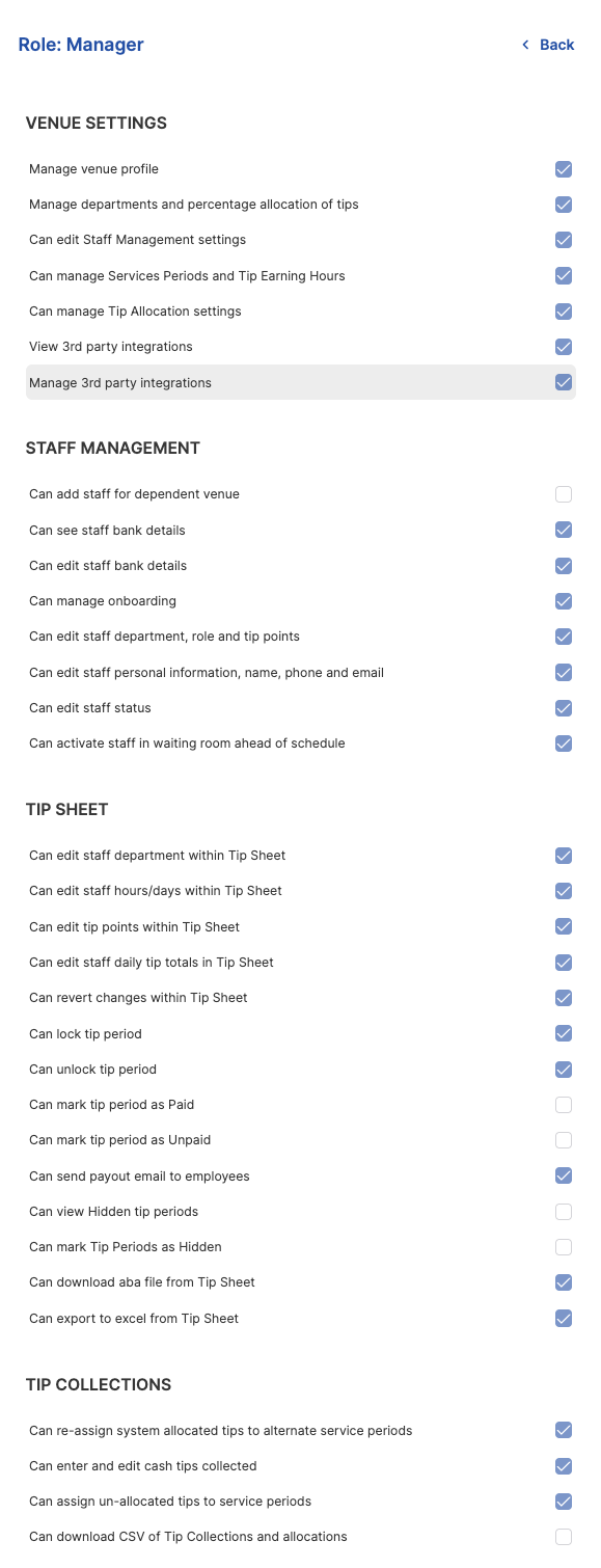 The Manager role's permissions in full